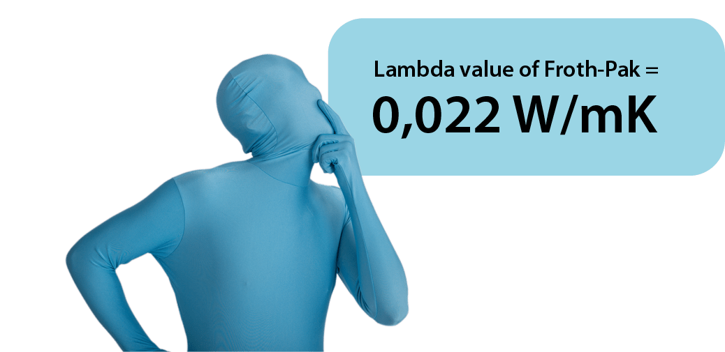 thinking-man_0,022-lambda value